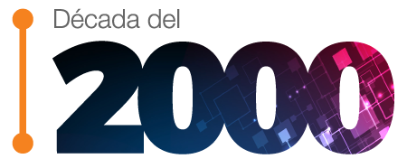 Condumex Década del 2000