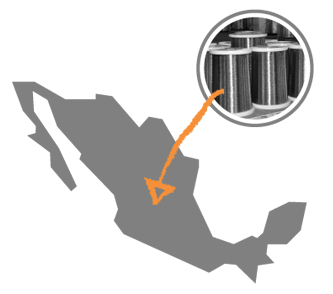 Condumex Introducción de los Alambres de Magneto a México