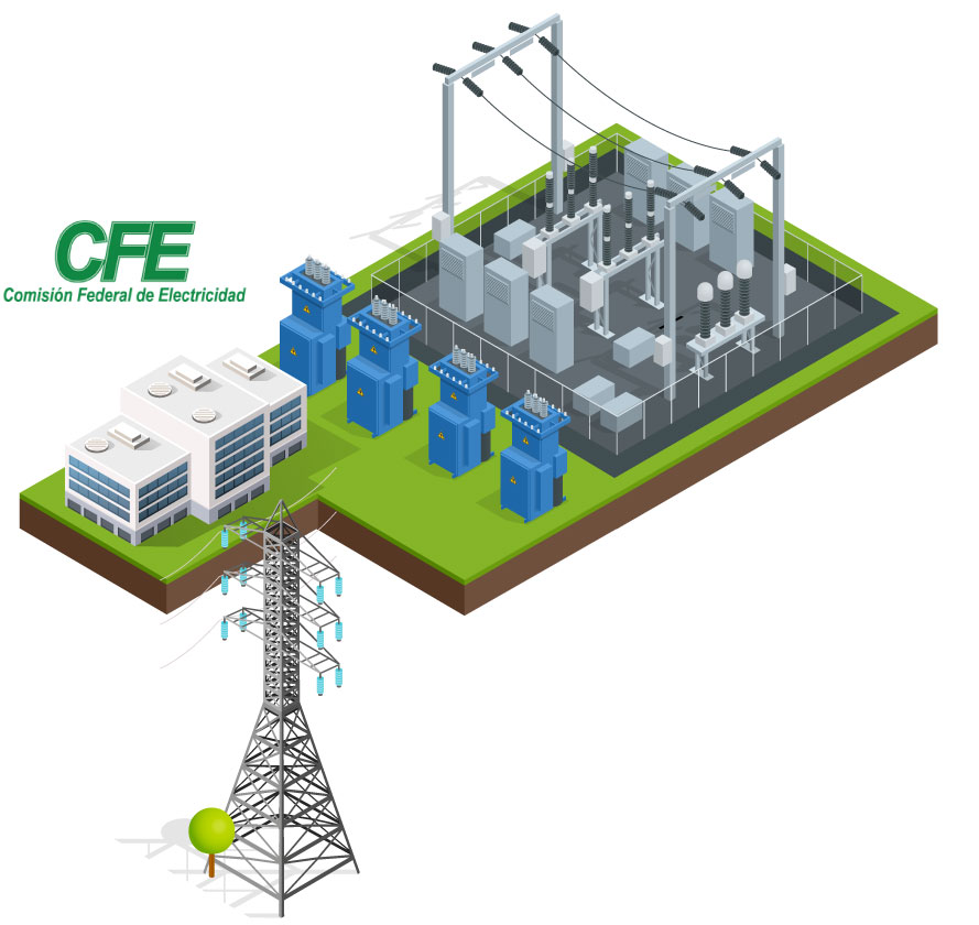 Condumex conductores para la industria electrónica